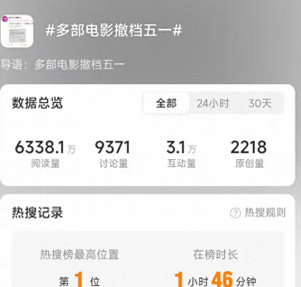 《三心两意》《森中有林》等片撤出2026五一档 | 资讯配图